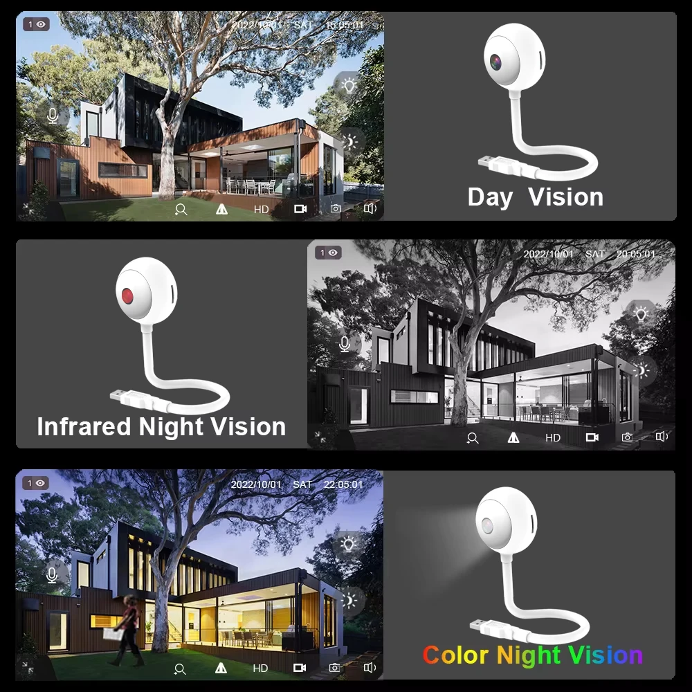 Mini Tuya Indoor USB-lamp met  - Home Security Flood Lights recensie en prijs